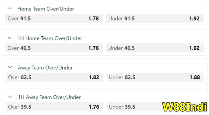 ข้อ แนะ ที่ ดี ที่ สุด ใน เรื่อง บาสเกตบอล